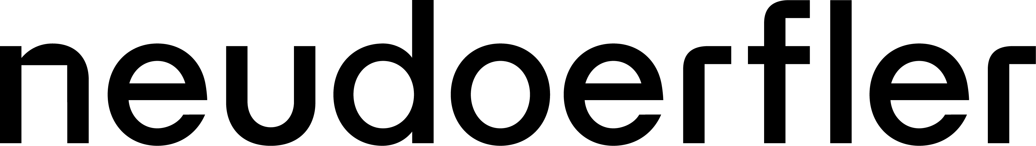 Logo der Firma Neudoerfler